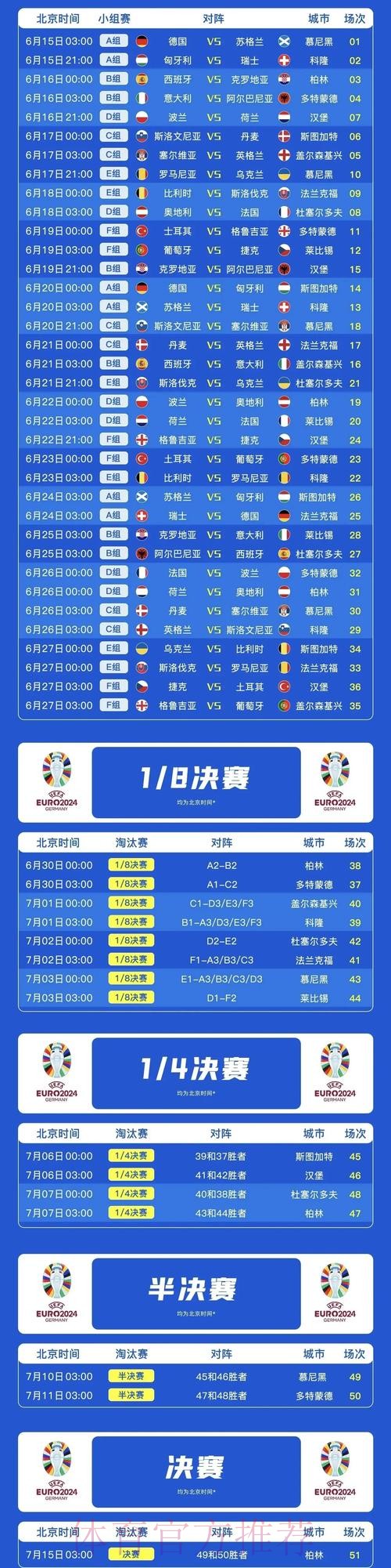 本届世界杯荷兰德布劳内比赛时间最新更新